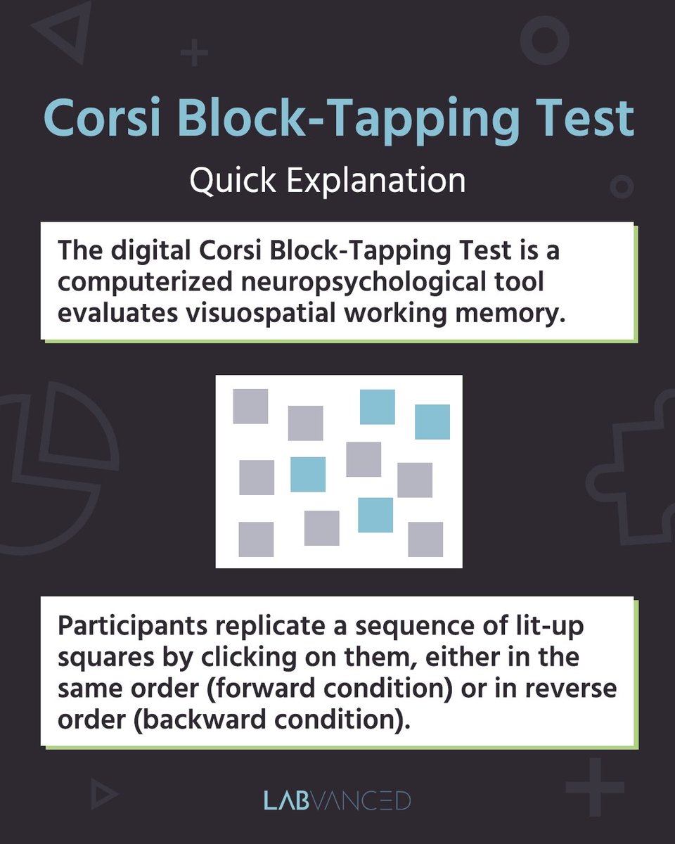 Labvanced - Psychology Experiment Builder tweet media