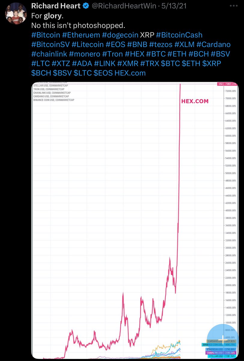 PulseBeast_'s tweet photo. Believing that Richardheart is after GLORY and not your MONEY is the reason you will be up just 2X when I am up 50X.

$PLS is currently down -17X from its ATH and a 3X from its ATH is 52x from the bottom!

$ehex is down -400X from its ATH. A 1000x from there will be just 2X for anyone that bought the top when RH was shilling his world largest airdrop.

$INC is down -82X from its ATH. A 100X from here wont mean nothing for top buyers.