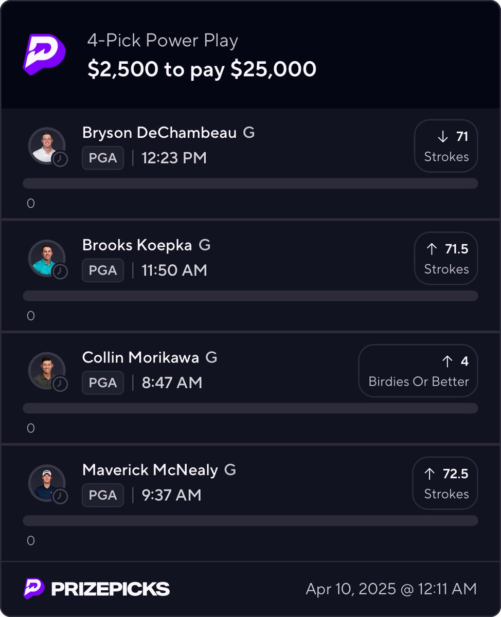 MASTERS ROUND 1 NUKENHEIMER ⛳️🏌️