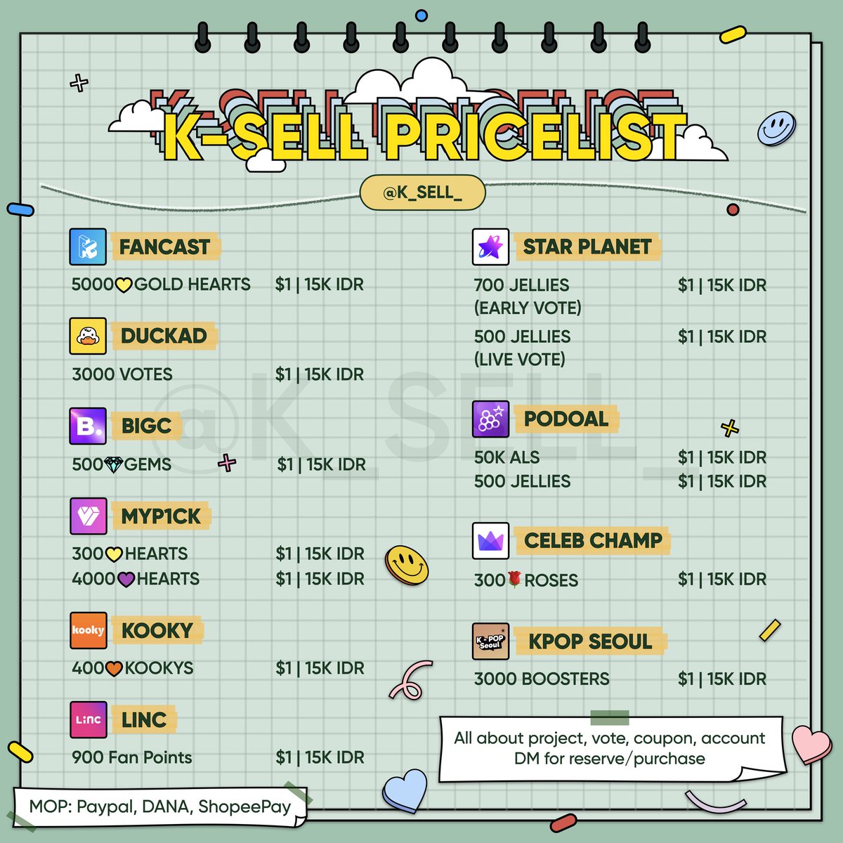 K-SELL VOTES tweet media