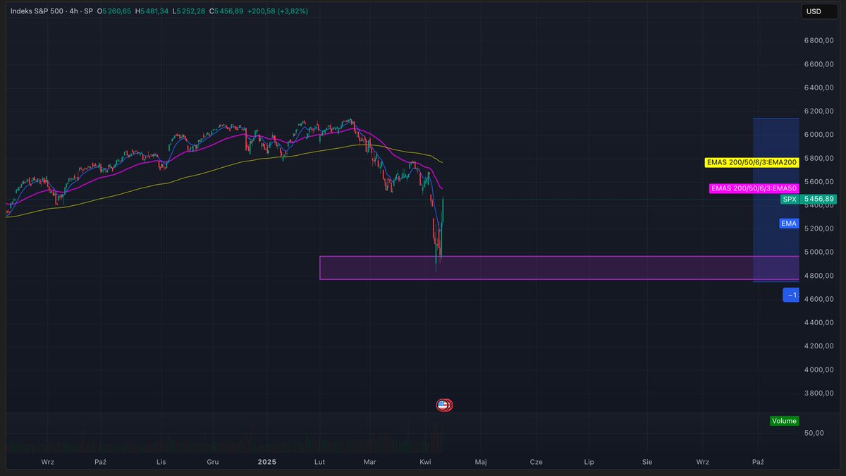 MoneyChain (@moneychainai) / Posts / X
