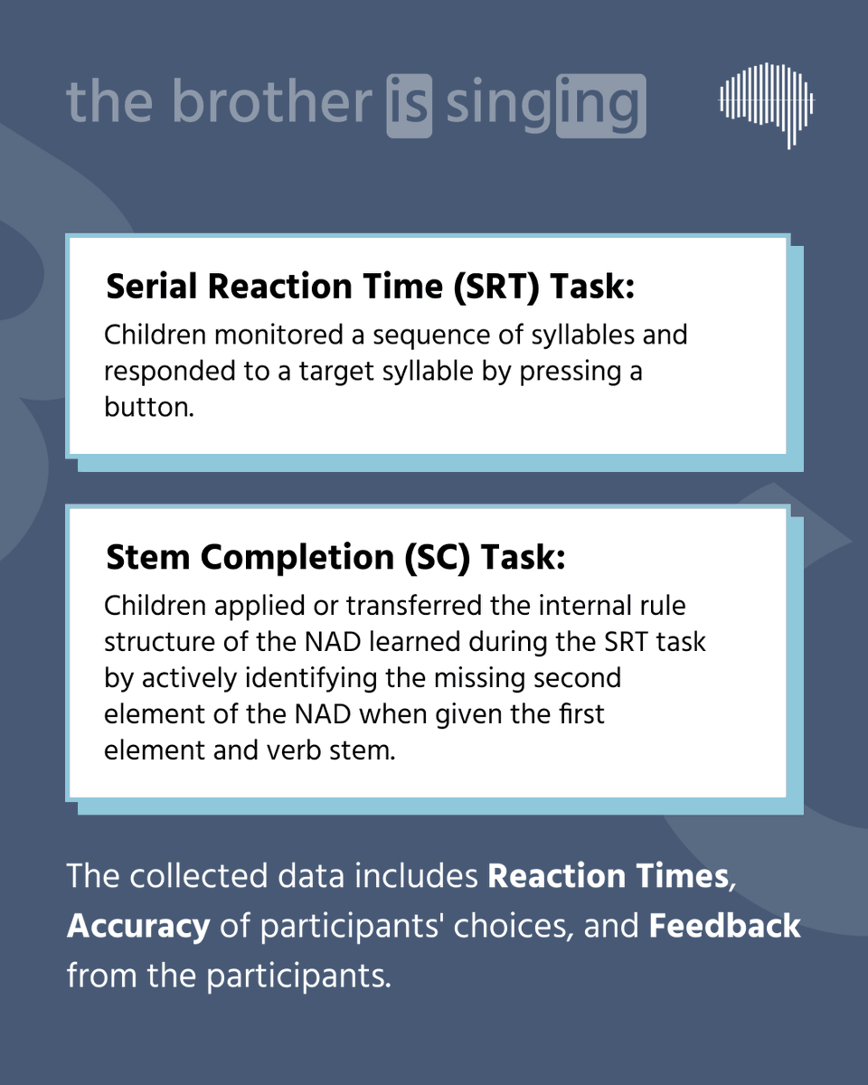 Labvanced - Psychology Experiment Builder tweet media