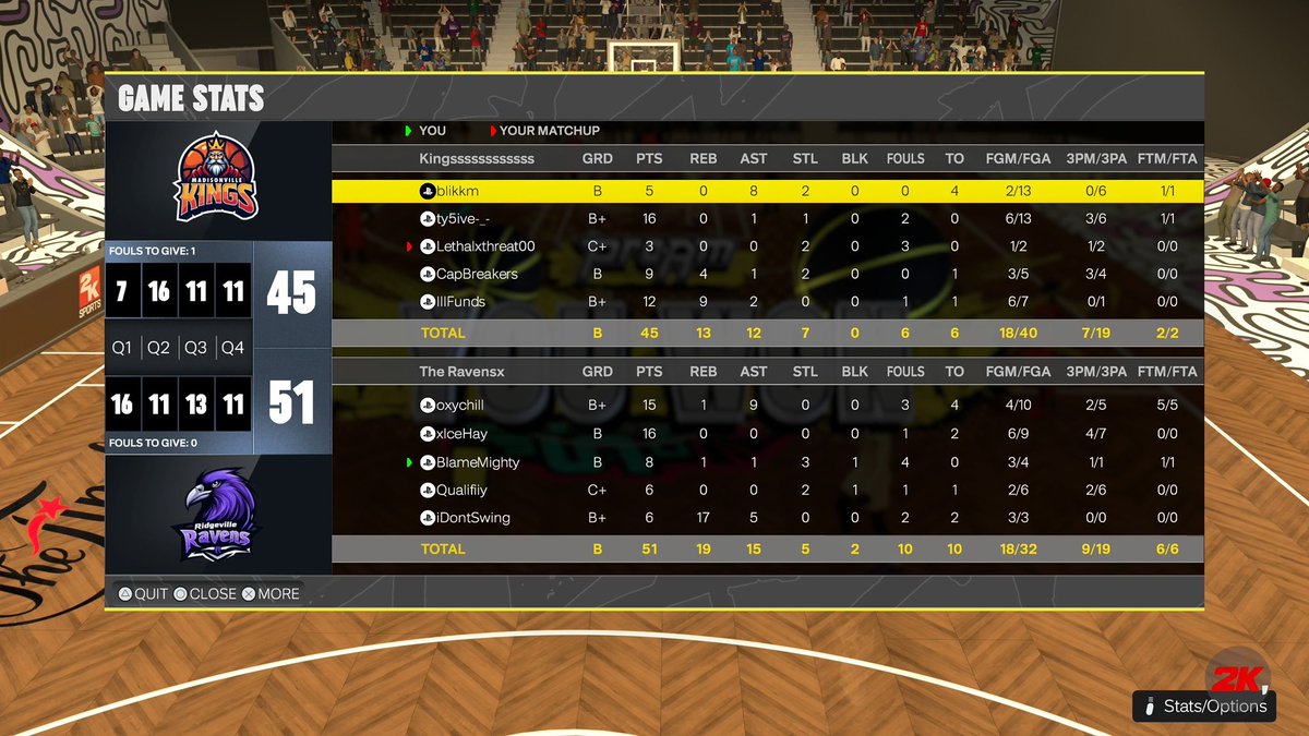 IIHoodieTTVII tweet media