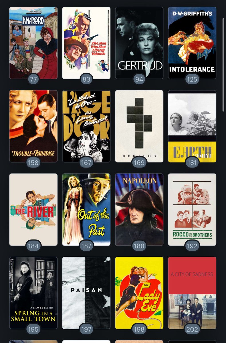 My “blindspots” rn - nothing I’ll  immediately look to watch next 
#filmtwt