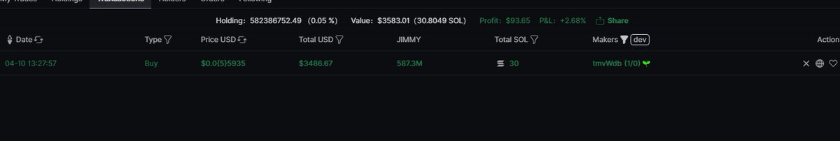 quiet belief can build something unstoppable $JIMMY @donnie_eth