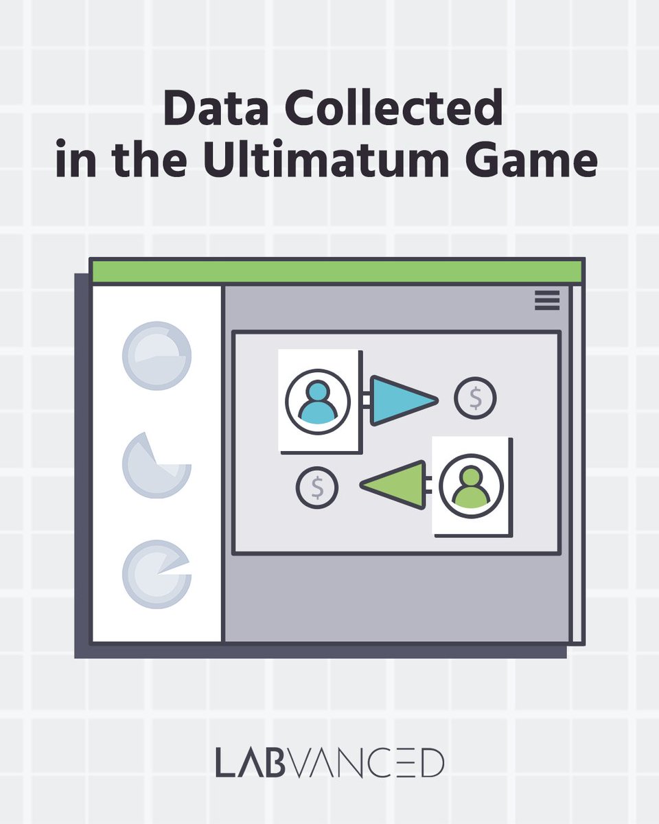 Labvanced - Psychology Experiment Builder tweet media