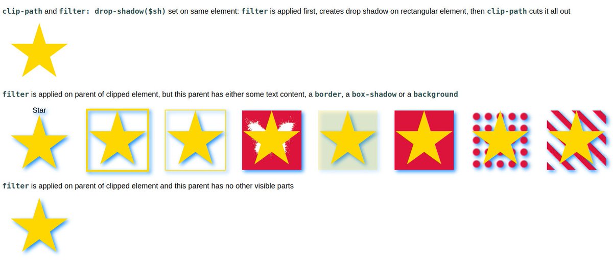 anatudor's tweet photo. #tinyCSStip `clip-path` & `mask` are applied after `filter`.
This means we can't clip/ mask, then add a `drop-shadow()` on the same element for the clipped/ masked shape.
We need to apply the `filter` on a parent of the clipped/ masked (pseudo-)element.
https://t.co/fTU8kc3acq https://t.co/cvmhTOuR5R