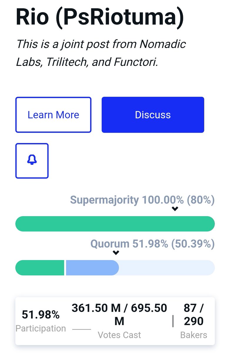 TezosItalia's tweet photo. Quorum raggiunto! La proposta di aggiornamento del protocollo Tezos RIO è pronta per l’adozione. Avanti tutta! #Tezos $XTZ @tezos #BlockchainEvolved https://t.co/6WI9ak06Ha