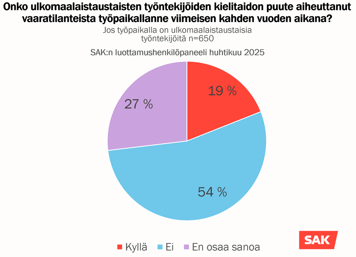 Ari-Matti Näätänen tweet media