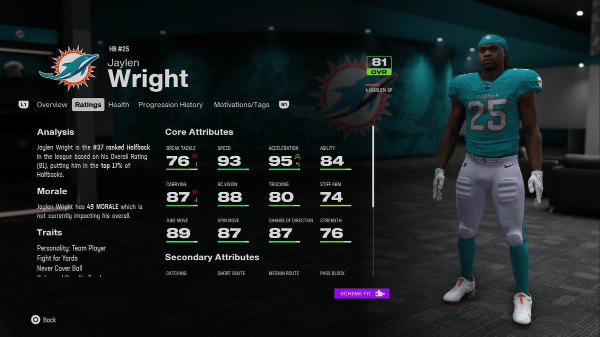 Miami Dolphins tweet media