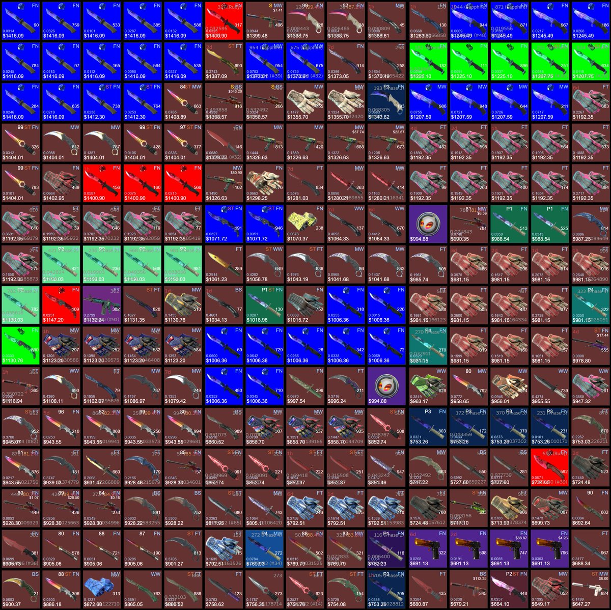 CheZCSGO's tweet image. 📢 Trading all my skins

My tradelink: steamcommunity.com/tradeoffer/new…

If u want to trade your skins, feel free to contact me or send me trade offer via tradelink, I&apos;ll provide better rate than ANY instant trading website 🫡