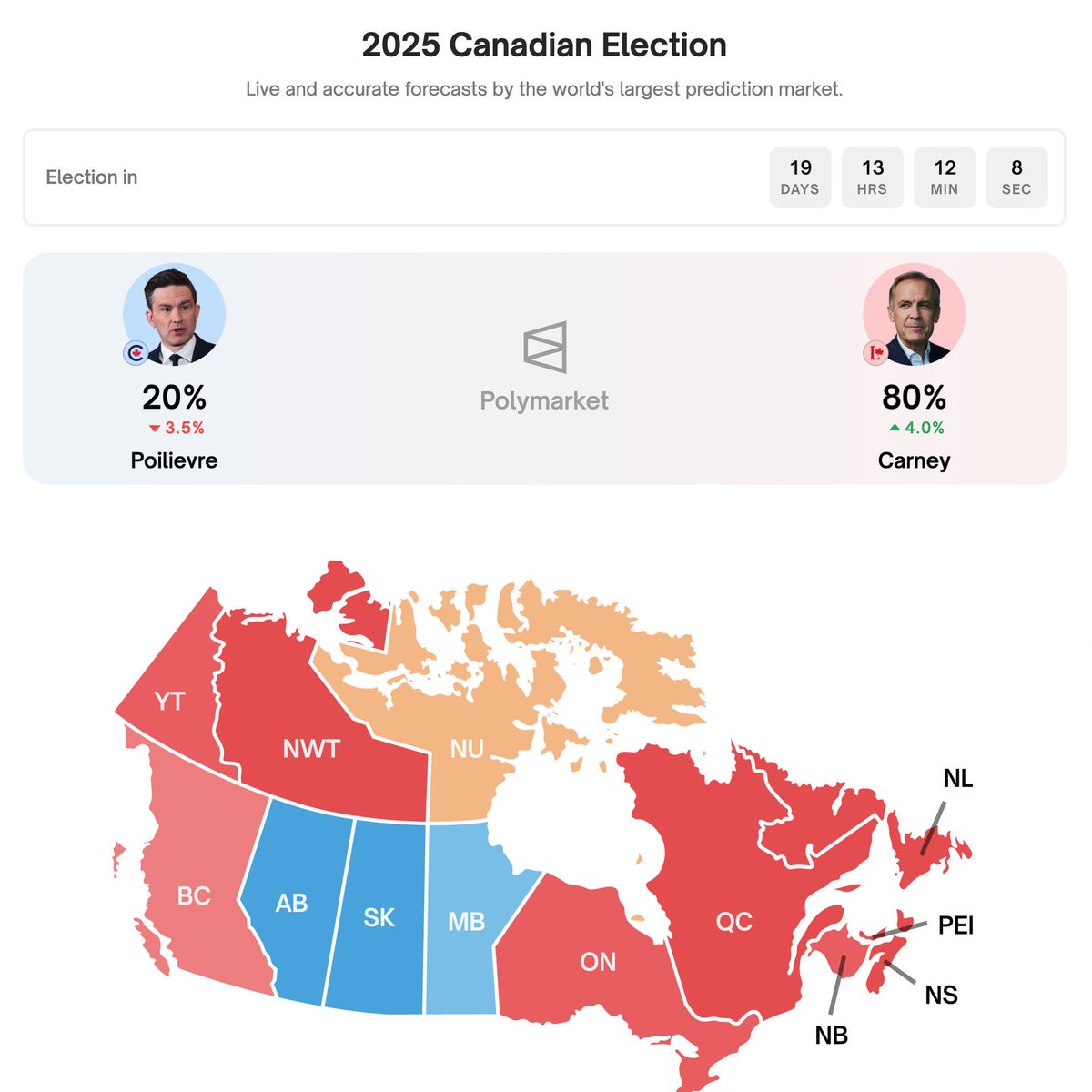 Alberta Separation tweet media