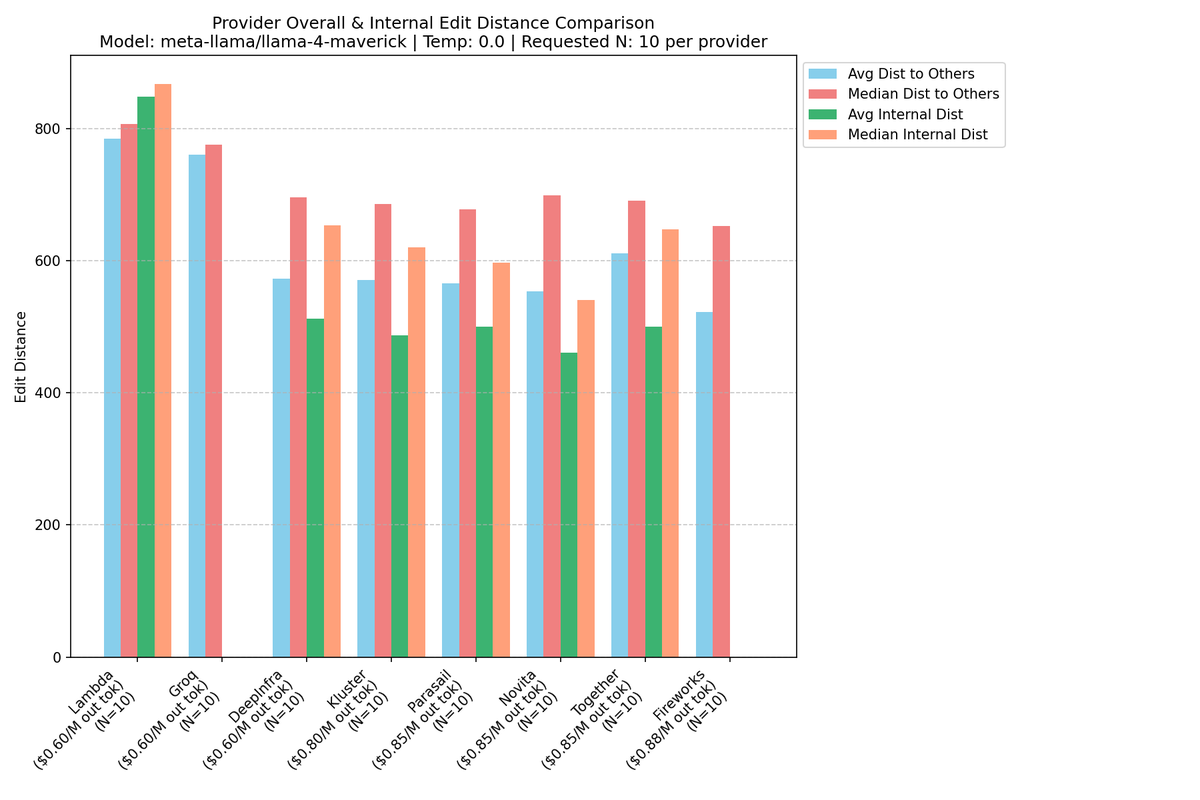 xlr8harder tweet media