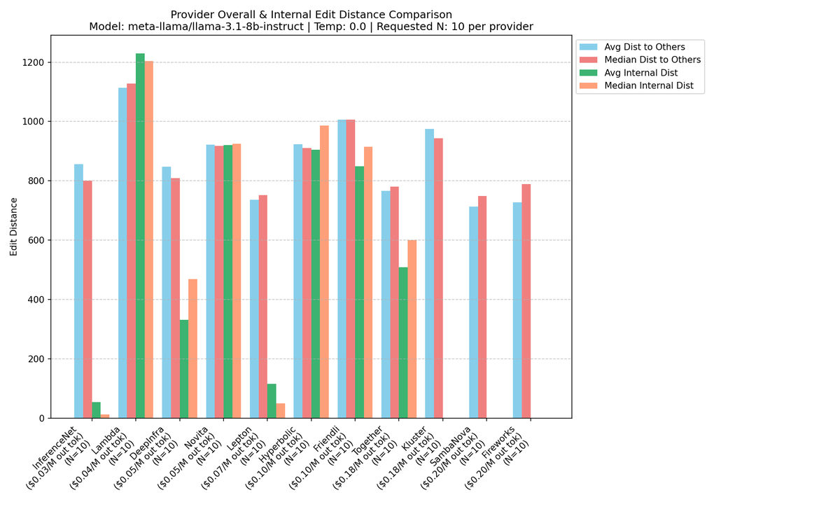 xlr8harder tweet media