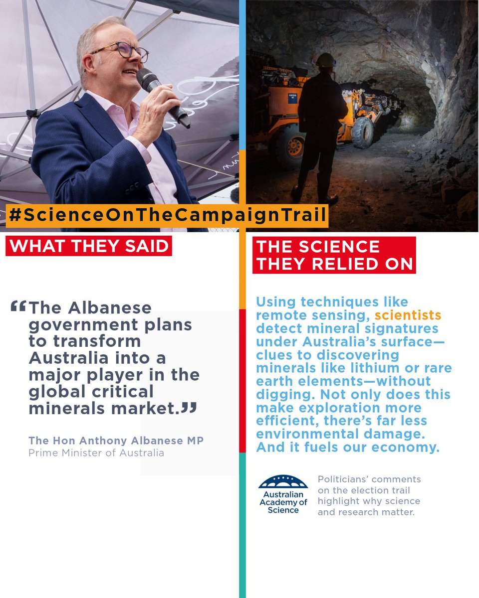 Using techniques like remote sensing, scientists detect mineral signatures under Australia’s surface—clues to discovering minerals like lithium or rare earth elements—without digging. Not only does this make exploration more efficient, there’s far less environmental damage. And