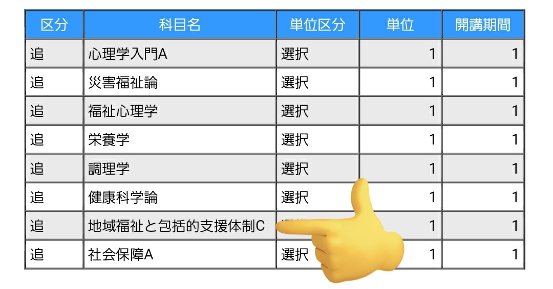 l2imee4's tweet photo. 資料ダウンロードしてて気付いた
たぶんこれ、なにかと間違えて勘違いして登録してる
AもBも履修していない  おわりだ… https://t.co/zZ3bXjMA5i