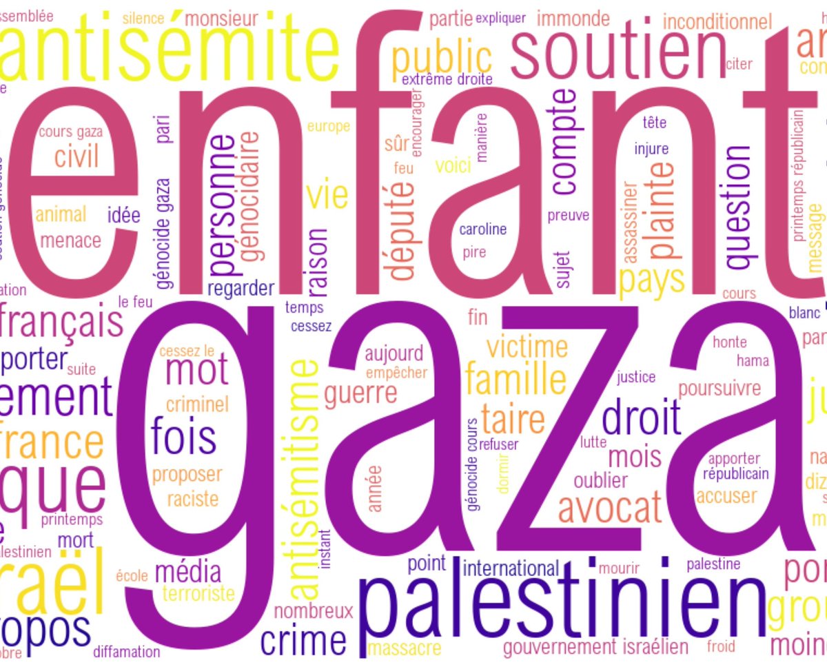 halteconnerie's tweet image. 🔴@caronaymericoff n'a pas cessé de twitter sur les ENFANTS, mais pas un seul tweet sur KFIR BIBAS

Son intérêt pour les enfants ne relève QUE d'une volonté d'actualiser les LÉGENDES DE SANG*

*Déroulez le 🧵 ⤵️ si vous ne savez pas ce que c'est 🙏