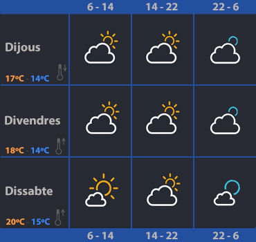 radiodesvern's tweet photo. Dia variable amb sol i núvols i temperatures més baixes, normals per l’època, ara tenim 14 °C. Demà molts núvols i ullades de sol, temperatures una mica més altes. Dissabte variable amb núvols que a la tarda aniran a més, ambient càlid al migdia. #MeteoSantJust #SantJust +info👇🏼 https://t.co/iV5jC4makG