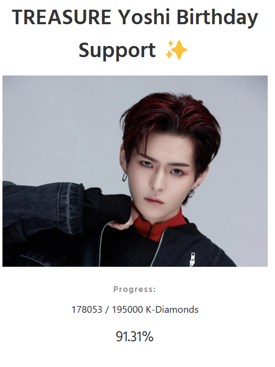 YOSHI_VT's tweet photo. [MYKPOPSHOWS] POWER HOUR Pt 2 ENDS

UPDATE:
📌Current Progress: 178. 083/195,000💠
         Still Needed: 16, 917💠

Goal Achieved!🎉Thanks much for your efforts everyone! Join us again on the next Power Hour session!

#YOSHI #요시 #ヨシ
#mykpopshows #VoteForYoshi