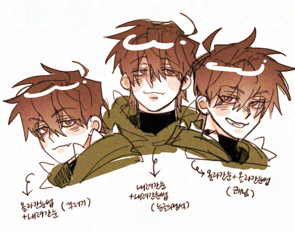 요즘하는고찰
돗치스키