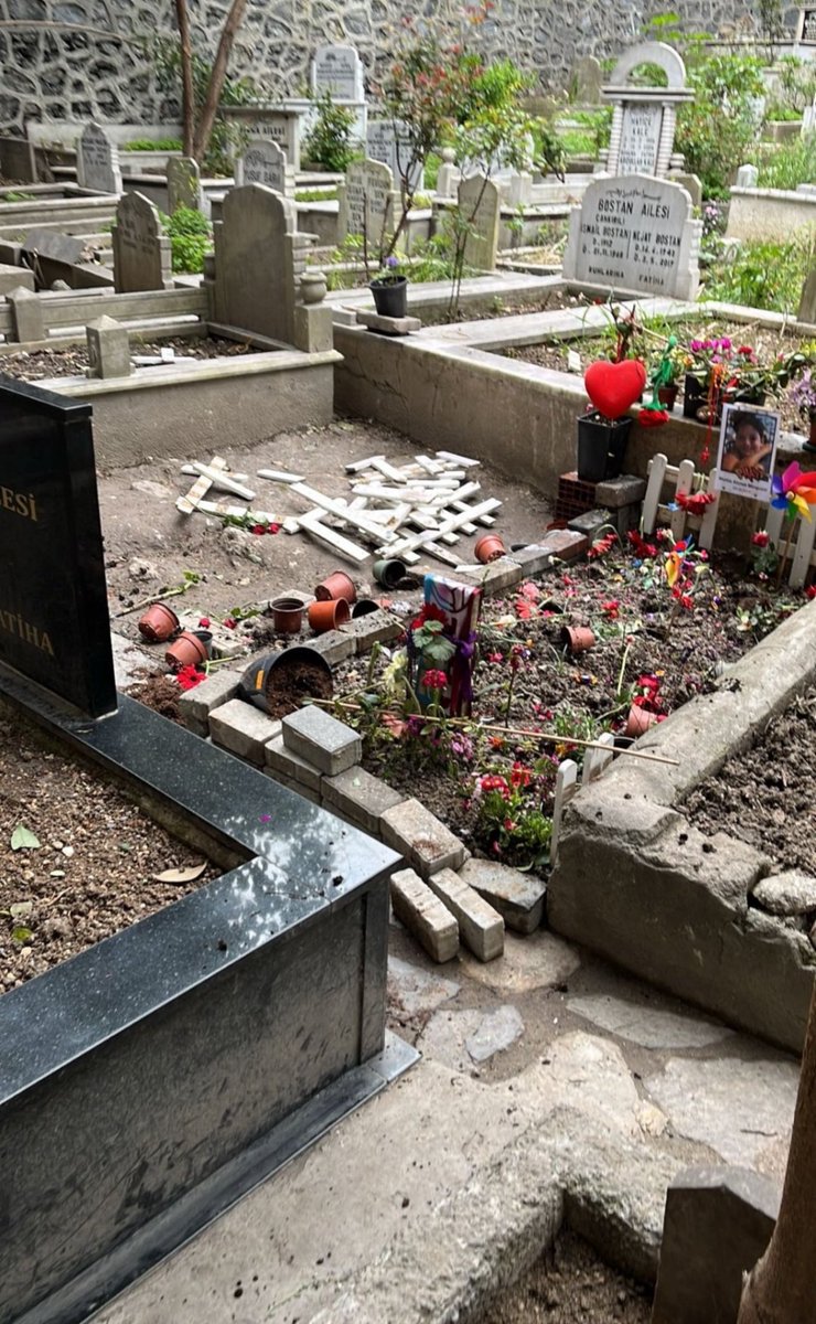 sahradilailkan's tweet image. Ahmet’in mezarını bu halden bu hale getirmiş o katillerin tam potansiyel katil arkadaşları. Bunlar katil, bunlar cani. Bunlar çocuk değil. Bunlar suç örgütü. Elim ayağım titriyor, nefes alamıyorum. Bu kötülüğü aklım almıyor. #MattiaAhmetMinguzzi #MattiaAhmetMinguzziiçinadalet