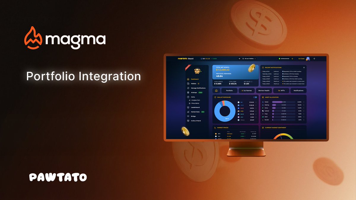 PawtatoFinance's tweet image. 🌋 New Integration: Magma Finance is now live in your Portfolio!

Track your positions and balances on @Magma_Finance  directly from your dashboard — all in one place, no extra clicks needed.

🖥️ pawtato.app