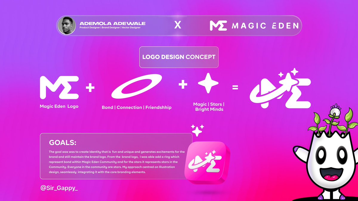 Sir_Gappy_'s tweet photo. GM! GM! My Entry for @MagicEdenComm Content Bounties. Designed with @figma . Kindly like and share. 

#MELogoBounty #SuperteamEarn https://t.co/FGbVFyOi2u