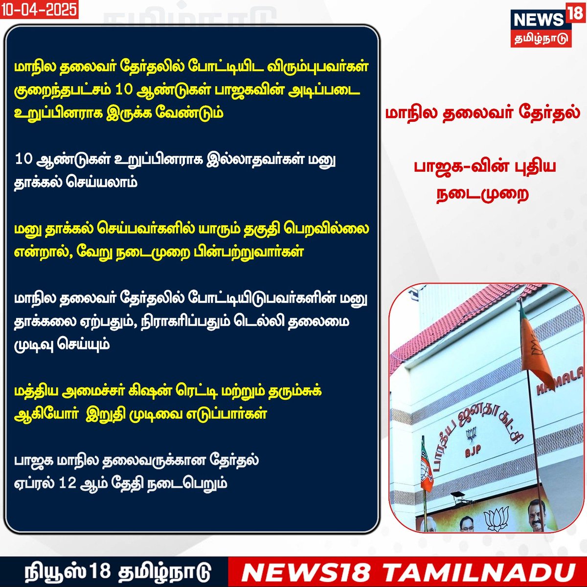 News18TamilNadu's tweet photo. மாநில தலைவர் தேர்தல்

பாஜக-வின் புதிய நடைமுறை

#BJP #StateLeader #News18tamilnadu | https://t.co/3v5L32pe7b https://t.co/Cdyiyqoakc