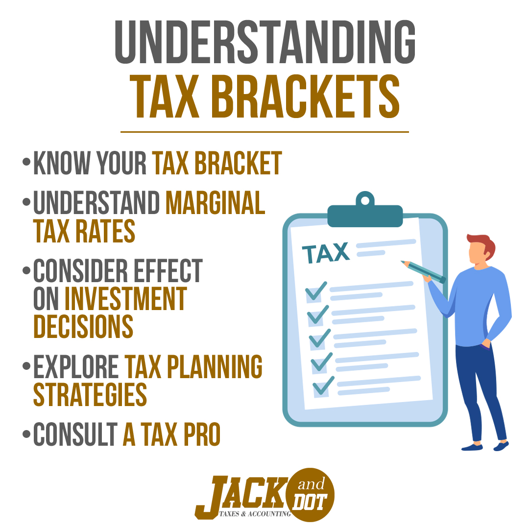 JACKDOT's tweet photo. Effortless Taxes, Maximum Returns Jack and dot taxes 904-647-4512 #taxplanning #Irse #credit #taxfiling #taxrefund #covid #incometaxeffect #familyfirst #taxcredit #irsrules #marketing #taxesjacksonville #bhfyp #taxconsultant #IRSIDENTITYTH https://t.co/zt4231sVFc