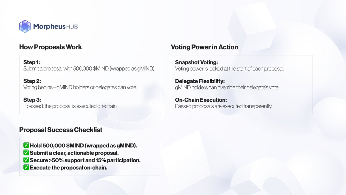morpheuslabs_io's tweet photo. 📣 Got ideas you’re dying to build?

Just submit a proposal in our #DAO, get the votes, and ship it on-chain.

💪 We’re not waiting for the future. We’re building it.

📘 Read the full guide here: https://t.co/cHsuL1fgDJ
#DAOlife #Web3Gov #BuildTogether https://t.co/xwJuUdQp50