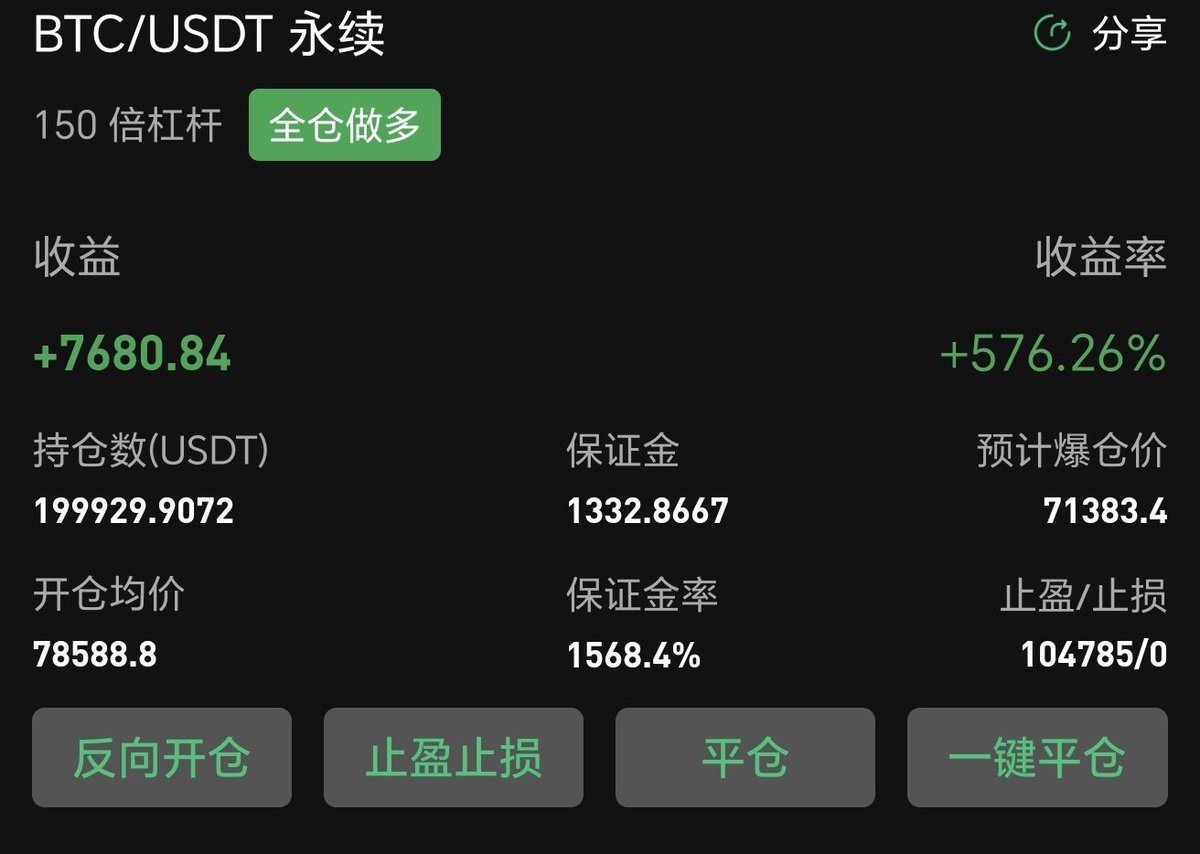 BTCbiyanling's tweet photo. 这个不知道能不能拿住。#BTC https://t.co/jjvL7KU6uI