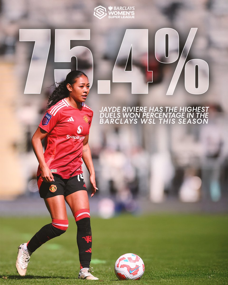 Strength ⚔️

#BarclaysWSL <a href="/ManUtdWomen/">Manchester United Women</a>