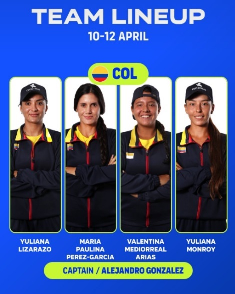 VistaCriticaCol's tweet photo. ¿Cómo llega Colombia a la Billie Jean King Cup? 🇨🇴🎾

Desde Vista Crítica presentamos nuestro acostumbrado análisis objetivo del equipo, esta vez basándonos también en el World Tennis Number (WTN) y el ránking WTA -sin olvidar que existe el Universal Tennis Rating (UTR)- 🧵(1/5) https://t.co/l1SCLI044q