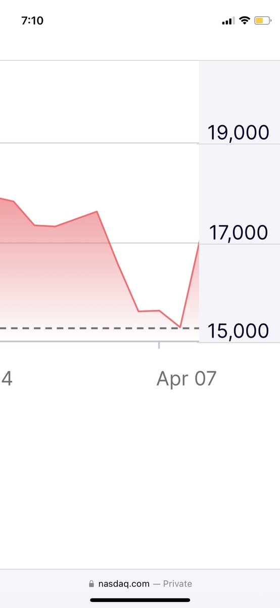 David Calhoun tweet media