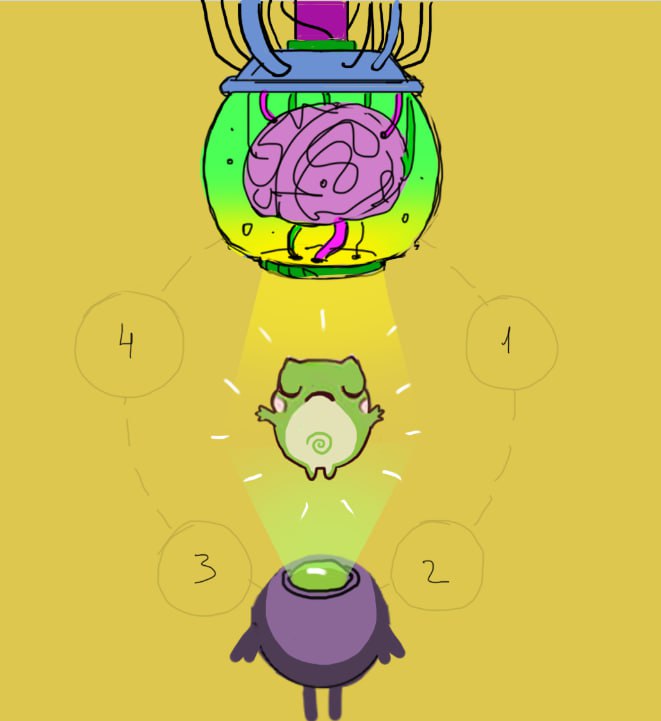 luden_io's tweet photo. It is #wishlistwednesday, my dudes!

This froggy game can't be wishlisted yet, as we are deep in pre-production. 

But follow us, and we'll let you know! #IndieGameDev https://t.co/rCxwgwCcLe
