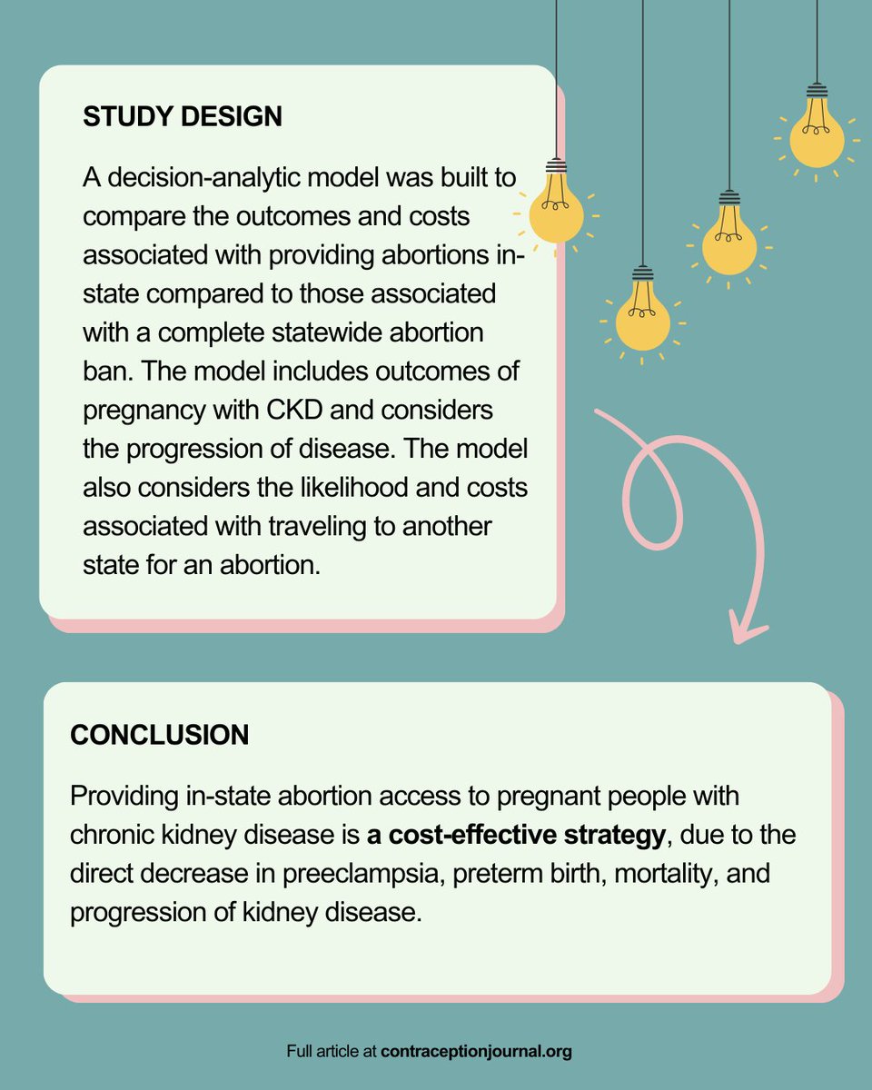 Contraception tweet media