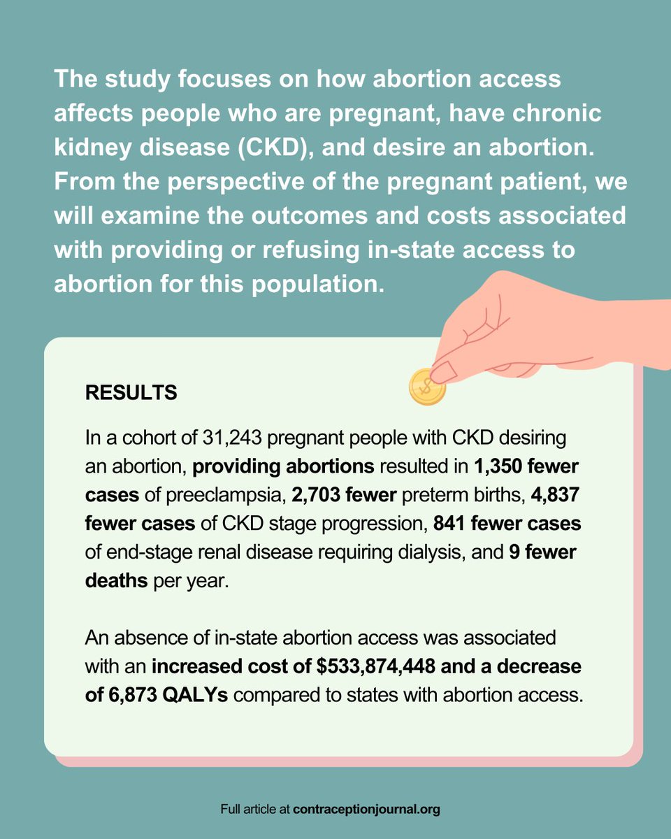 Contraception tweet media