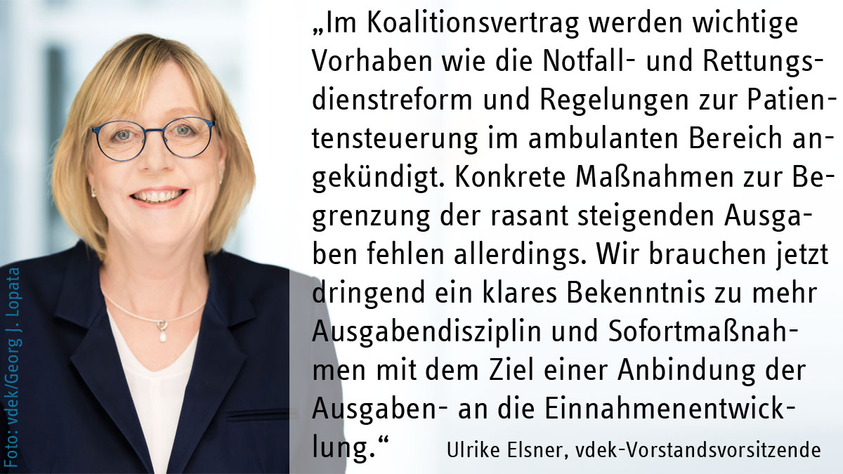 Der Koalitionsvertrag🤝 zu Gesundheit und Pflege lässt gute Absichten erkennen, bietet aber zu wenig Handfestes zur finanziellen Entlastung👛 der Beitragszahlenden. Hier muss dringend nachgebessert werden! #GKV #SPV vdek.com/presse/pressem…
