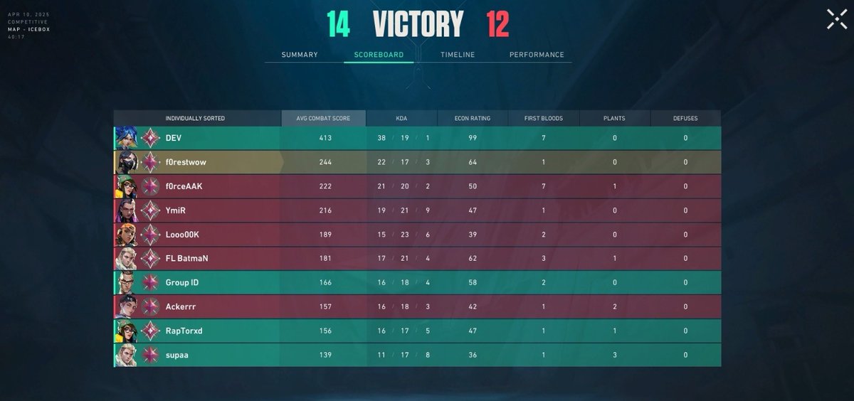 Sabyasachi Bose tweet media