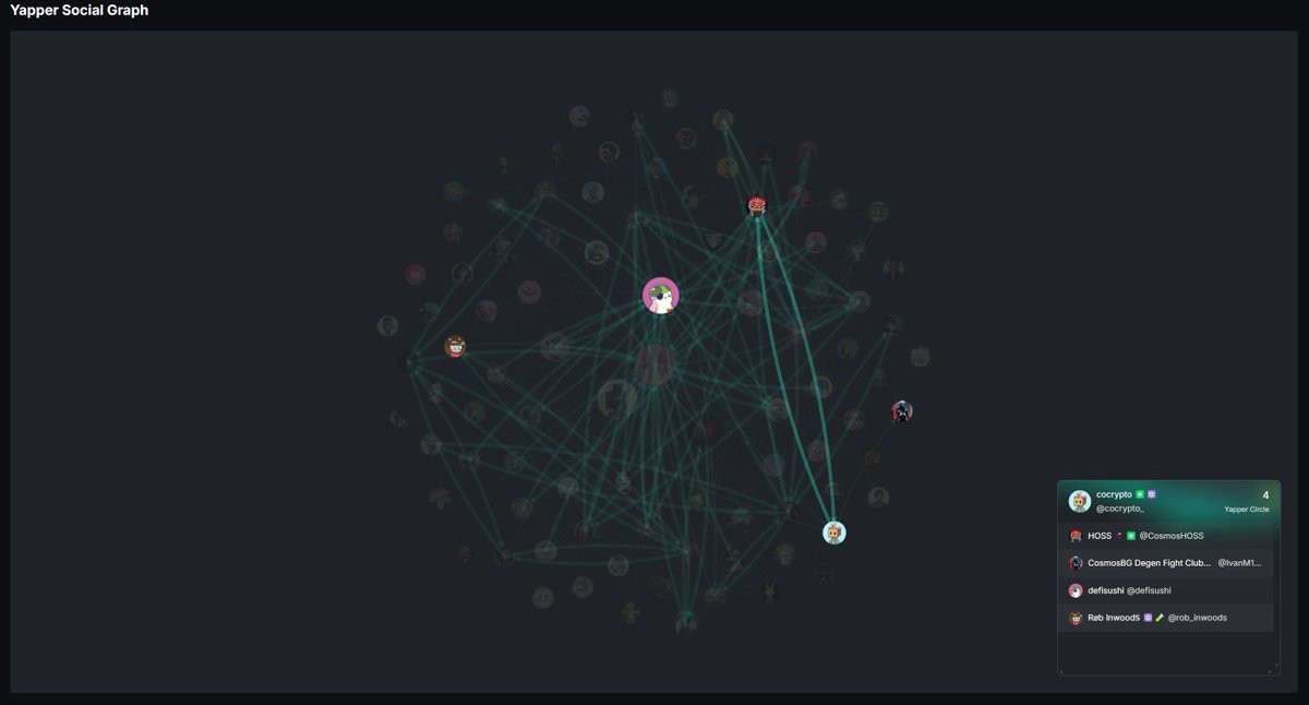 Made it to the <a href="/KaitoAI/">Kaito AI 🌊</a>  leaderboard from <a href="/MANTRA_Chain/">MANTRA | Tokenizing RWAs</a> !

You can find me at place 92! Time to YAP some more and climb the leaderboard. <a href="/jp_mullin888/">JP Mullin (🕉, 🏘️)</a> , I’m coming for you!

I’ll be sharing more about this great project and its potential.