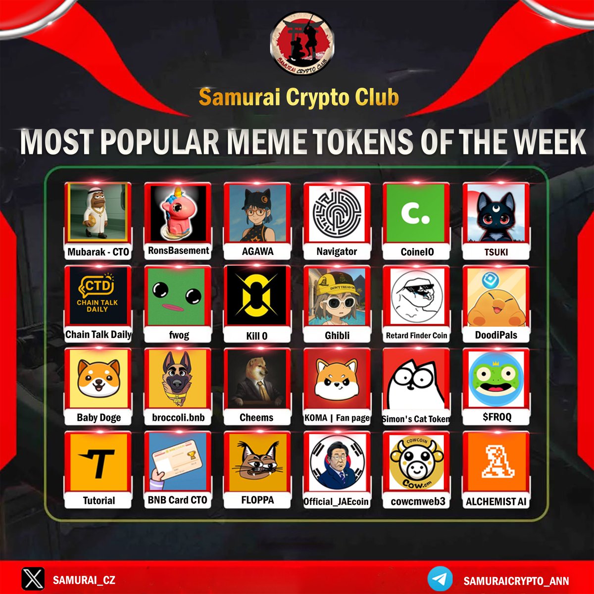 TOP Meme Coin of the Week 

Retard Finder Coin <a href="/RFindercoin/">Retard Finder Coin</a>
RonsBasement <a href="/BasementRon/">RonsBasement 🦄💨✨</a>
AGAWA @AIAngelAlita
Navigator <a href="/naivigator/">Navigator</a>
Coine | Memecoin Website Builder <a href="/CoineIO/">Coine | Memecoin Website Builder</a>
TSUKI <a href="/tsukionsolana/">TSUKI</a>
fwog <a href="/itsafwog/">fwog</a>
Kill 0 <a href="/burnsdefi_/">Burns</a>
Ghibli <a href="/ghibli/">Ghibli</a>
Mubarak - CTO <a href="/mubarak_cto/">mubarak 🌜</a>
Chain Talk
