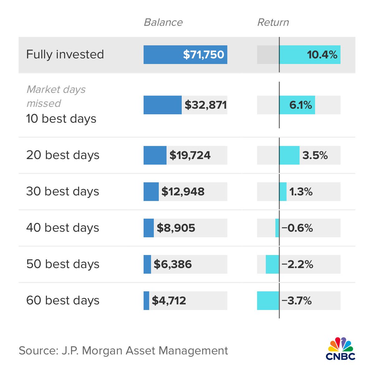 Vol to Valuation tweet media