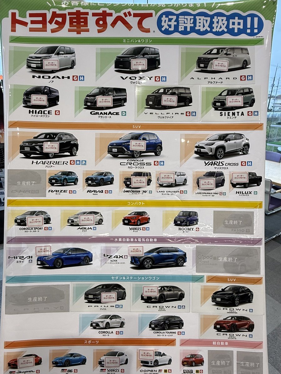 好評取扱中？🧐
ライズとルーミー、ピクシスはダイハツ製、86はスバルとの共同生産…この中で、トヨタ製なのはヤリス、RAV4、クラウン、カローラ…😅

次はD5かトライトンにするかな？😅