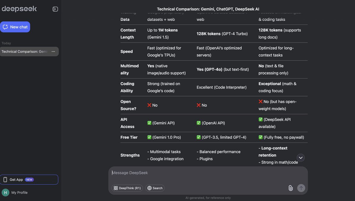 Lara_alawiye tweet media