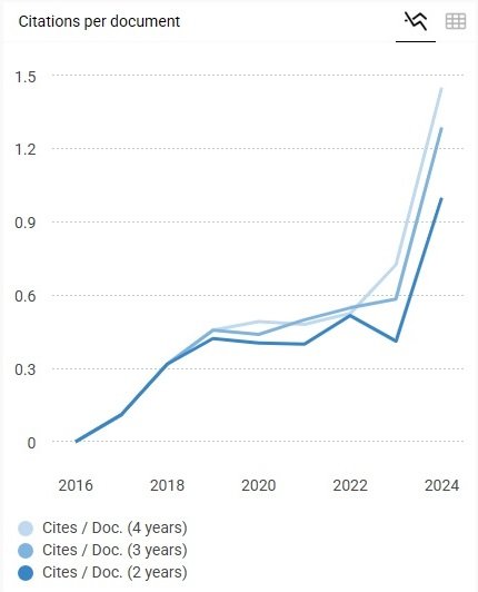Research in Educational Adm. & Lead. (REAL) tweet media