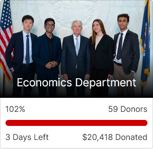 Thanks to all who supported the BU Economics Department! 
<a href="/bu_economics/">BU Economics</a>