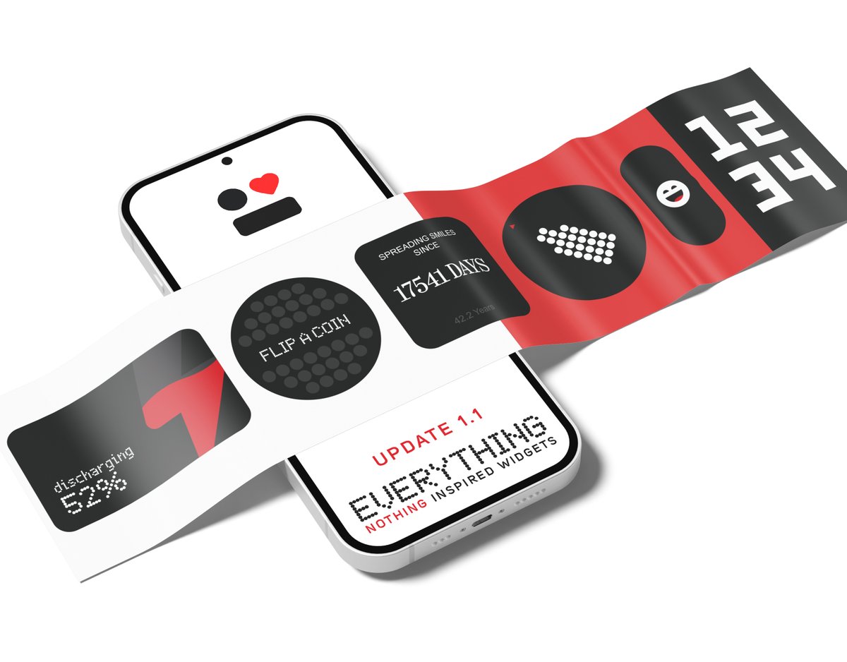 justnewdesigns's tweet image. Get Ready for More Widgets? 1.1 Version is coming very soon. 

Everything Widgets 1.1
• 6 Brand New Widgets Added (120 Total!)

♥ &amp;amp; 🔀 will be appreciated ☺☺️