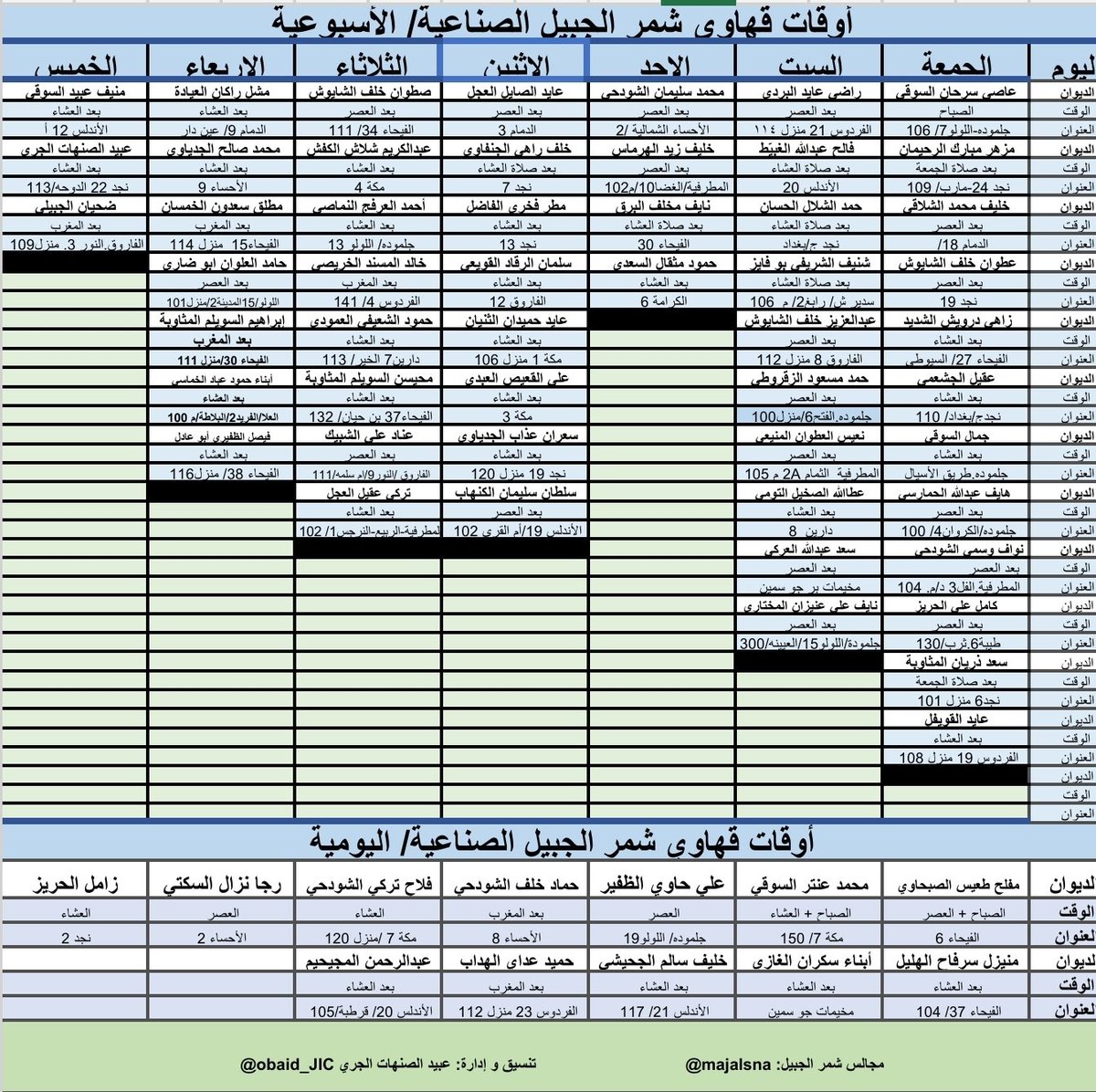 تحديث على قهاوي #شمر_الجبيل بإضافة شَبَّة الأخ/نايف علي العنيزان المختاري. يوم السبت عصراً.
جعله الله مجلس عامر دوم.
#شمّر <a href="/SHAMAR_MEDIA/">🔆 رابــطـة شــمــر الإعــلامــيــة 🔆</a> <a href="/AL_SHMR/">‏الزهّـــيـــد ©</a> <a href="/AlMa3aya/">مَجلِسُ المَعَاياَ ( الجِرِي)</a> <a href="/shammar666/">حساب شمر</a> <a href="/shmrq8/">شبكة مجالس شمر</a>