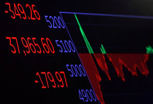 Saham AS jatuh hari ini atas isu tarif tinggi ke atas barangan China. Semoga ia tidak menjejaskan ekonomi kita juga kan?  

#saham #tarif #China