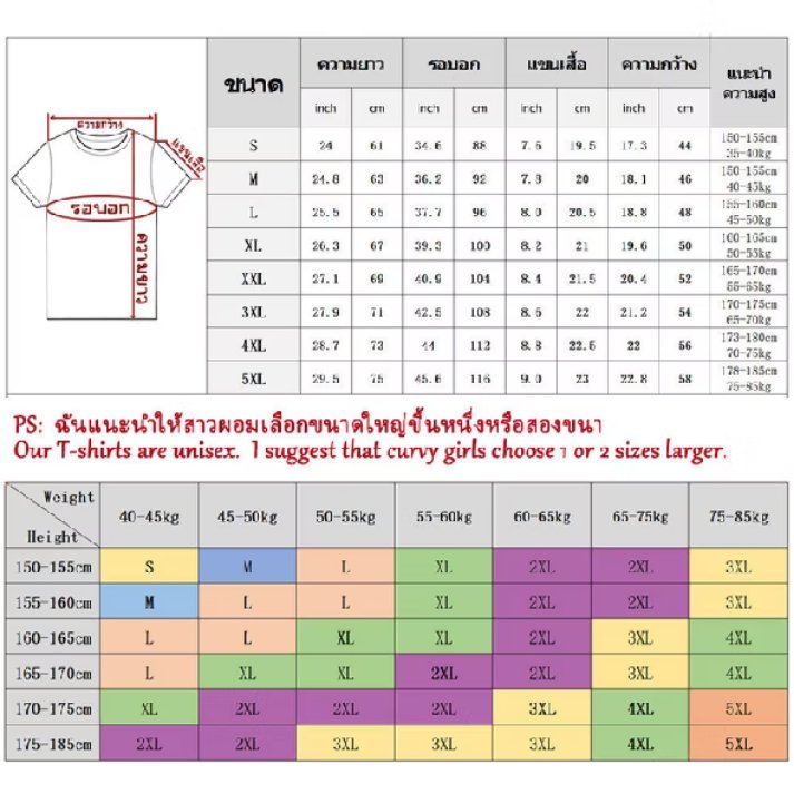 NatpaphaH456's tweet image. เสื้อ "#GOT7 "ใส่ไปคอนเสิร์ต ผ้าCotton T-Shirt #GT02 ยูนิเซ็กส์{ใส่ได้ทั้งชายหญิง}💚🕊️

📌 s.shopee.co.th/1VlkQwdSxZ

#GOT7_NESTFEST #got7 
#GOT7inราชมัง